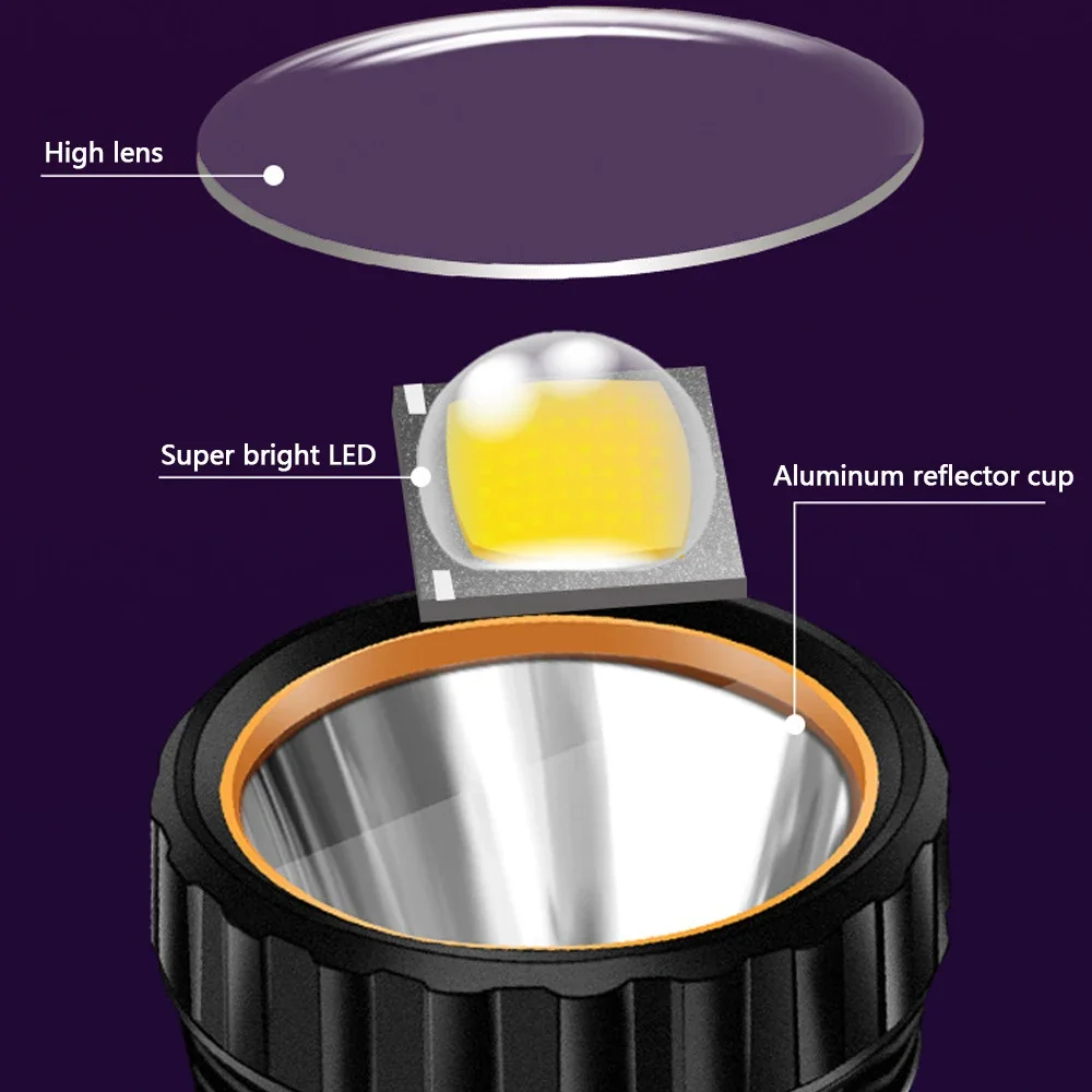 1PC Multi-function Solar LED F - Hunting Fishing Outdoor review and price