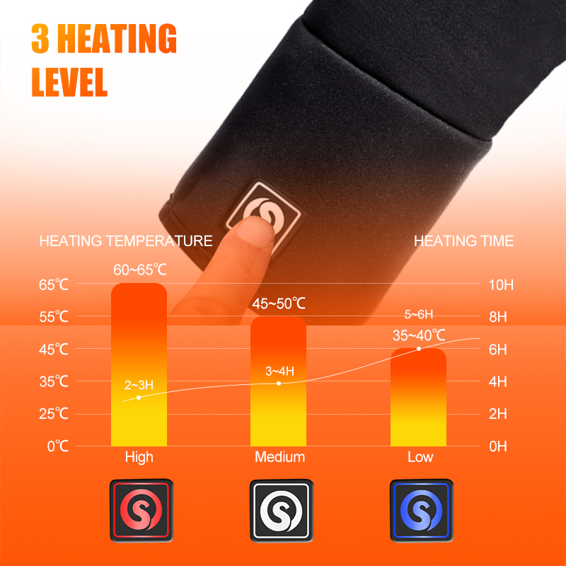 Rechargeable Electric Liner He - Hunting Fishing Outdoor review and price