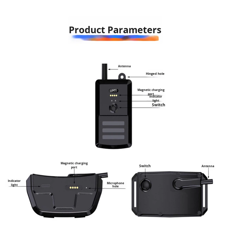 GPS and Radio Positioning Coll - Hunting Dog Outdoor review and price